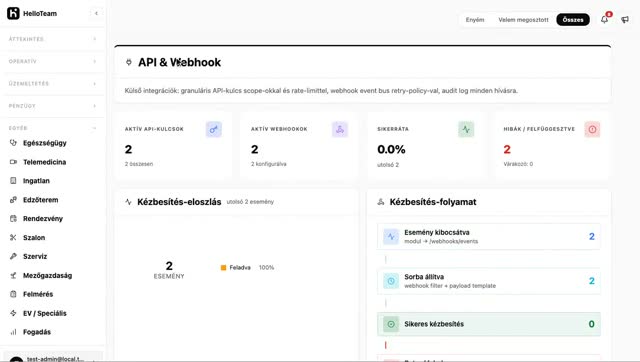 API & Webhook bemutató
