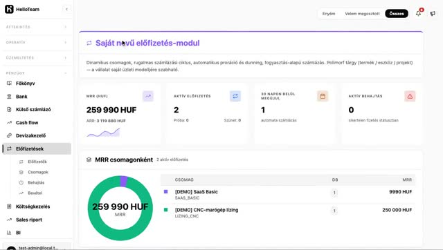 Előfizetések bemutató