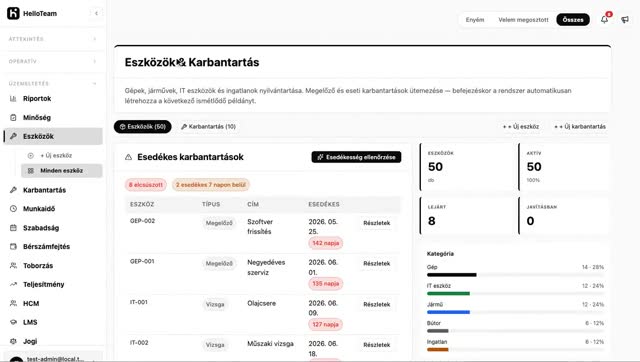 Eszközök bemutató