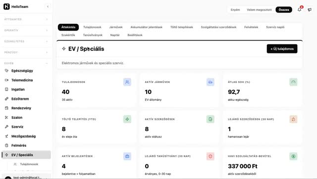EV / Speciális bemutató