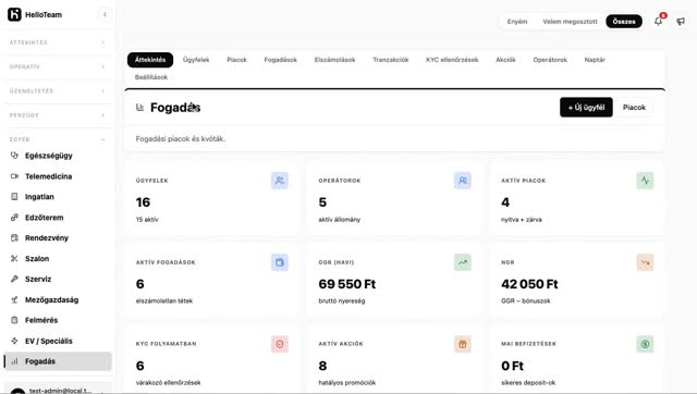 Fogadás / Analitika bemutató