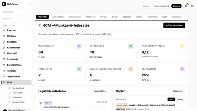 HCM, Munkaerő-fejlesztés bemutató