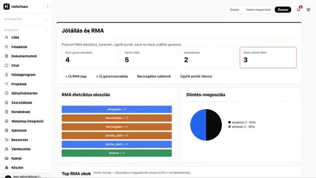 Jótállás és RMA bemutató