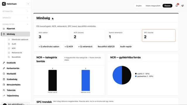 Minőségbiztosítás bemutató